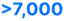 more-than-7000